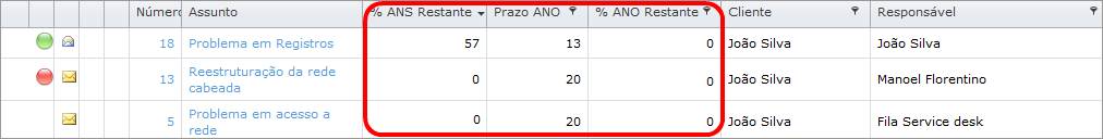 ANO23