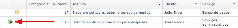 ANS_Interrupcao