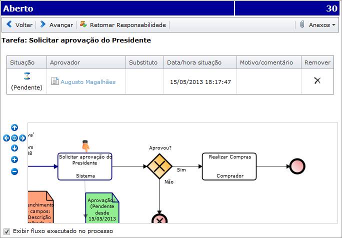 Aprovacoes18