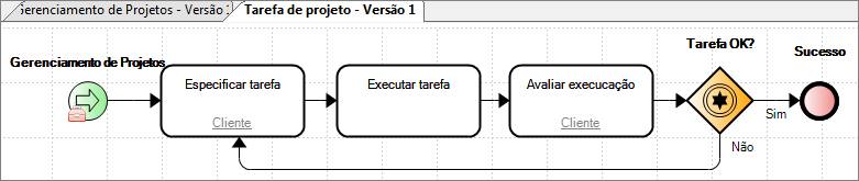 Associadas01