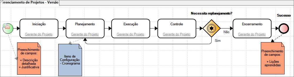 Associadas04