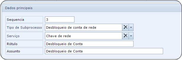 Atalhos003