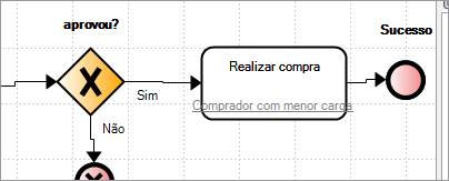 AtenderOSAprovacao12