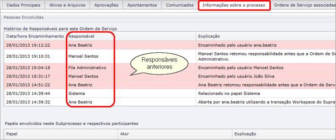 autorizacoes001
