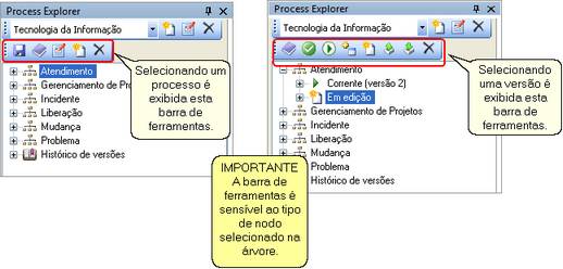 BarraFerramentaProcessExplorer