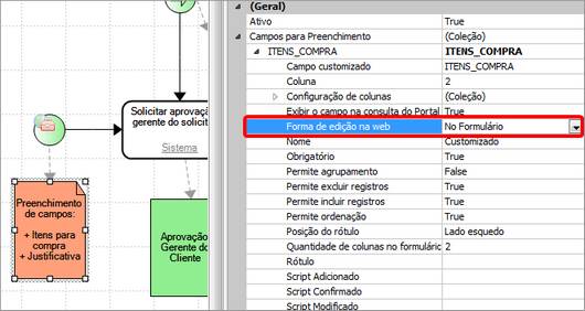 CamposCustomizados012