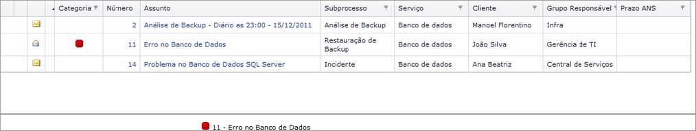 Categorias008