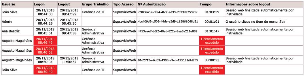 Conexoes04
