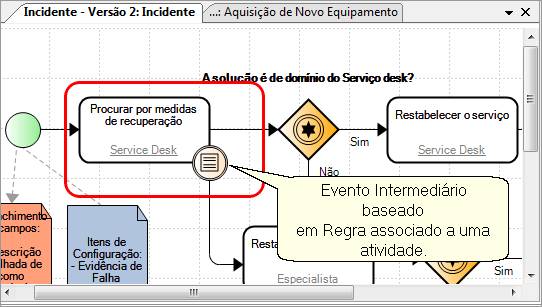 Configurando_Processo_Toolbox_elementos_BPMN_EventosIntermediarios05