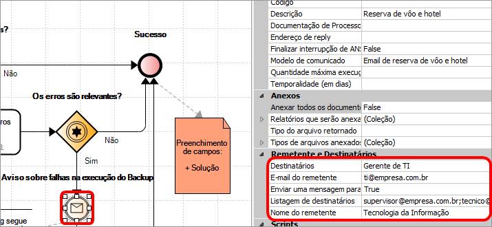 Configurando_Processo_Toolbox_elementos_BPMN_EventosIntermediarios09