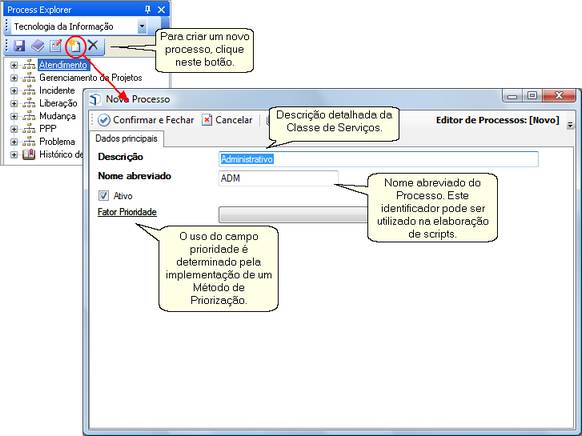 Criacao_Processos
