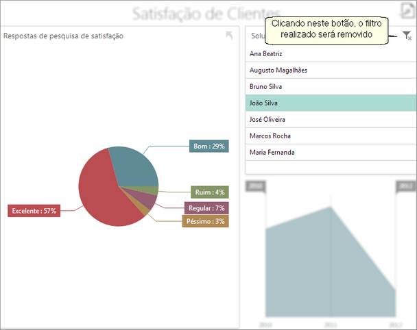 CriandoDashboard031
