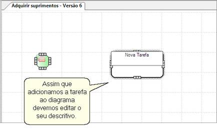CriarSubProcesso09