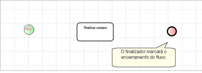 CriarSubProcesso12