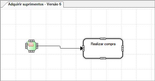 CriarSubProcesso14