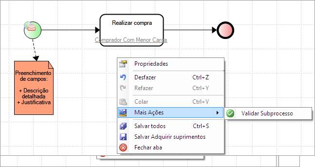 CriarSubProcesso31