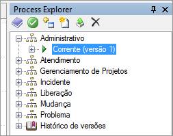 CriarSubProcesso35