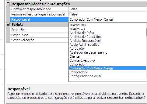 CriarSubProcesso50