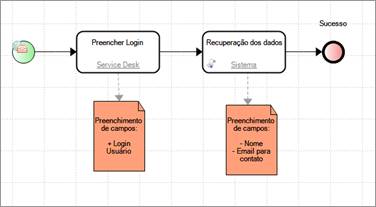 DataObject_script5