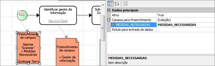 Escopo21