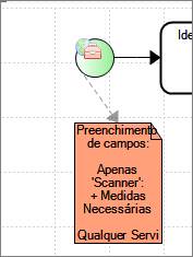 Escopo22