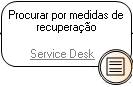 EventoDecision