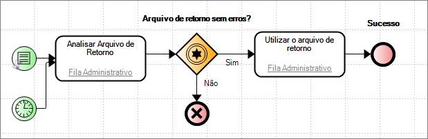Exemplo_Temporizador001