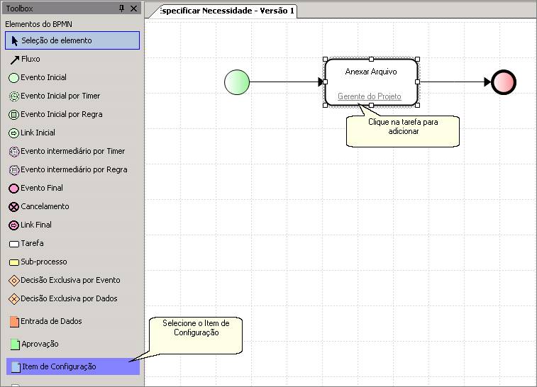 GerenciadorDocumentos_Sub_processo_Item_Configuracao