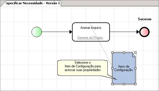GerenciadorDocumentos_Sub_processo_Item_Configuracao_configurar