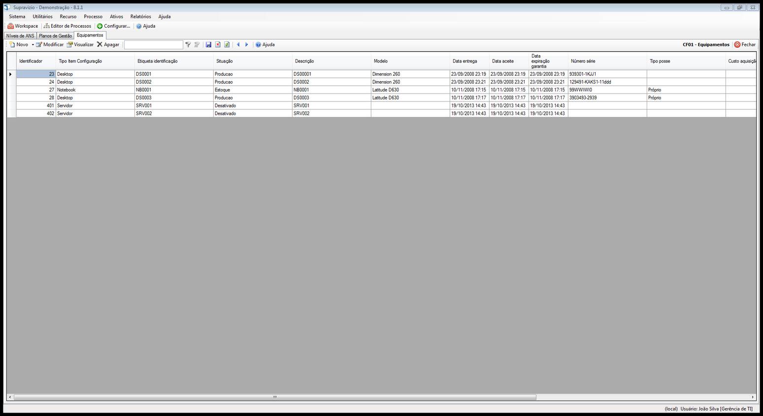 Hardware_CRUDLista