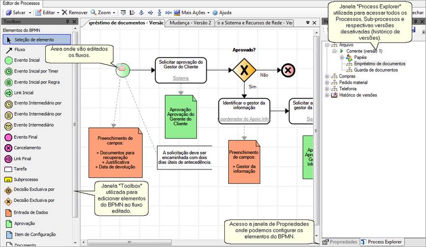 Editor de Processos 5