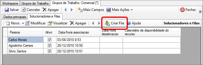 Filas de Atendimento13