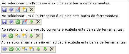 Editor de Prrocessos11