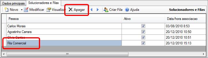 Filas de Atendimento21
