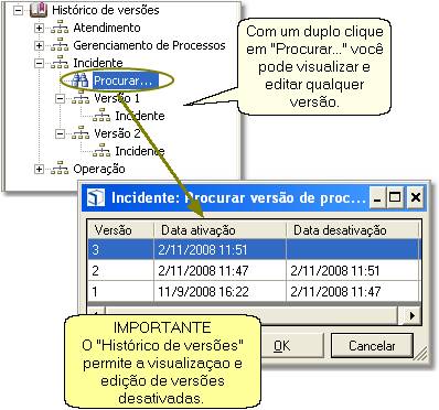 Process explorer 2