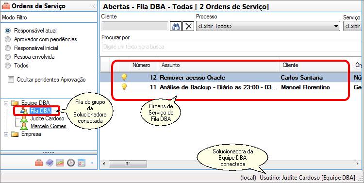 Filas de Atendimento14