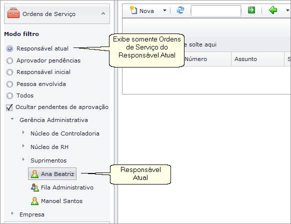 Filas de Atendimento7