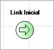 Link Inicial
