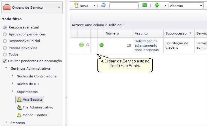 Filas de Atendimento11