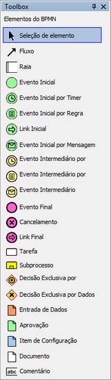 editor de processos 3