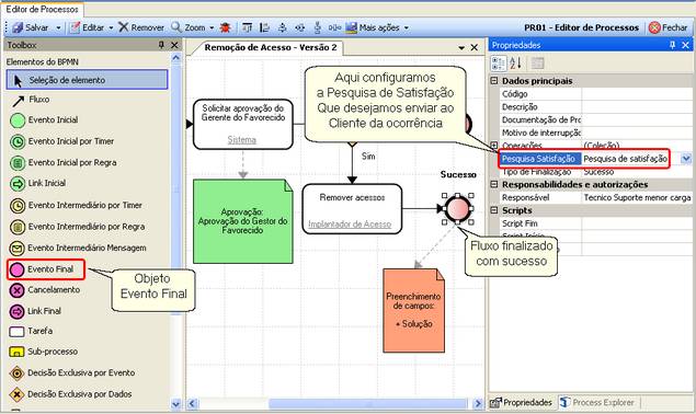 Editor de Processos42