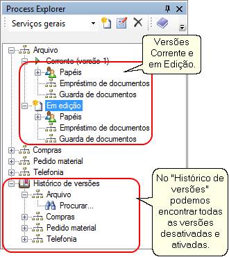 Process Explorer 
