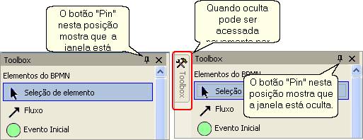 toobox 