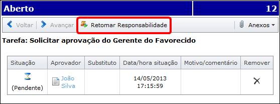 Filas de Atendimento16