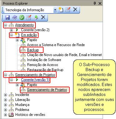 Editor de Processos11