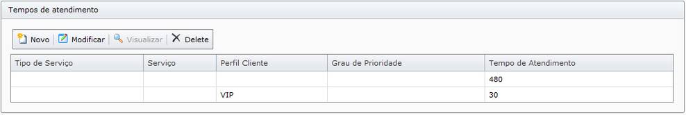 PerfilCliente_ANS - ANS_tempos_de_atendimento