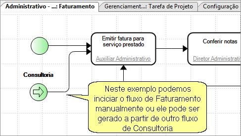 Iniciadores01