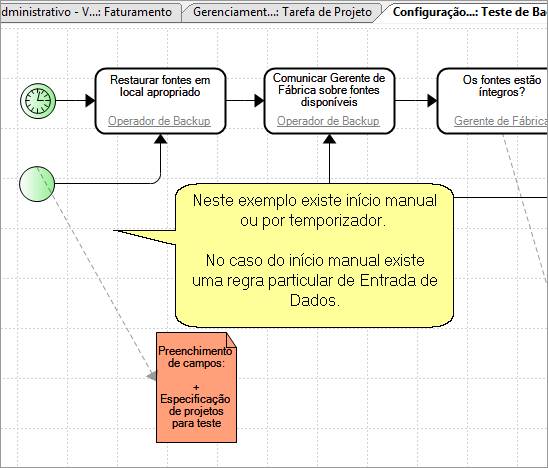 Iniciadores02