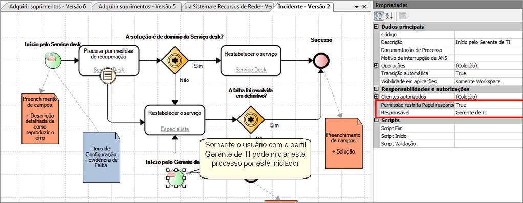Iniciadores04
