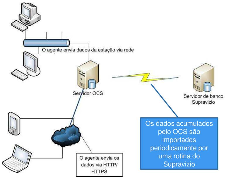 Inventario004